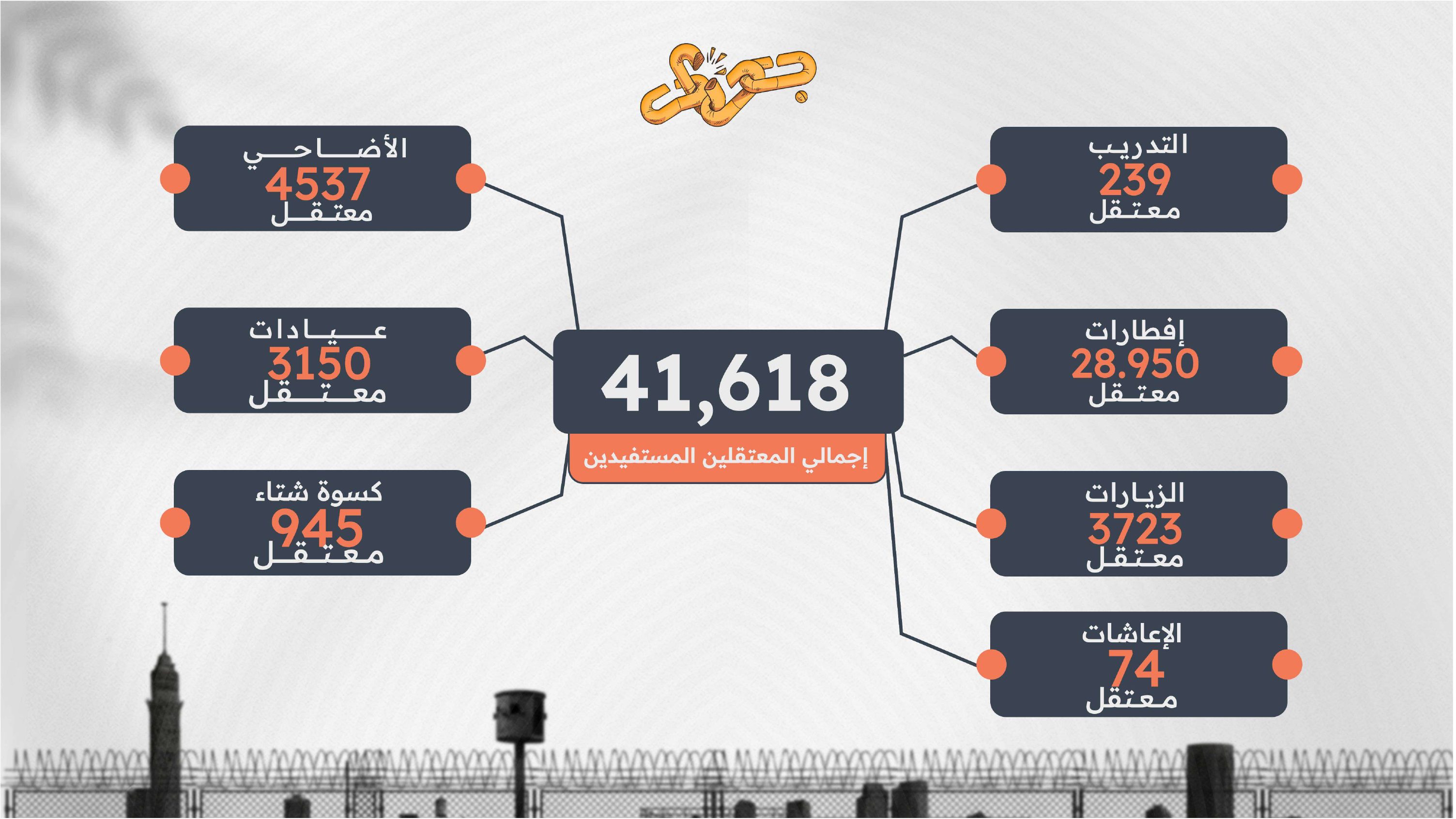كتالوج جوار حتى نهاية 2025 - صفحة 11