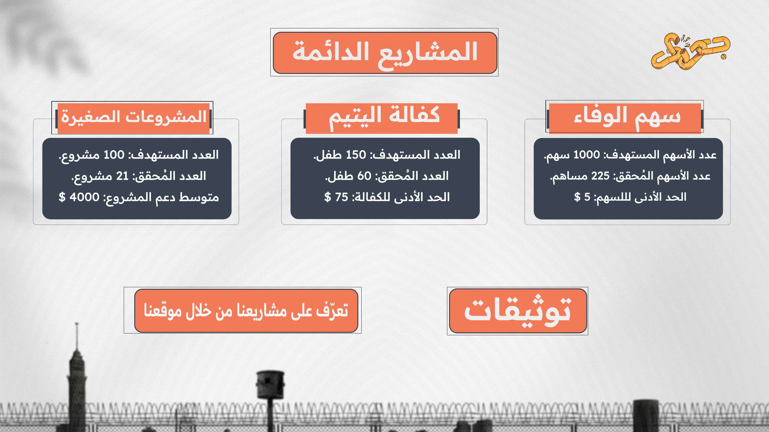 كتالوج جوار حتى نهاية 2025 - صفحة 7